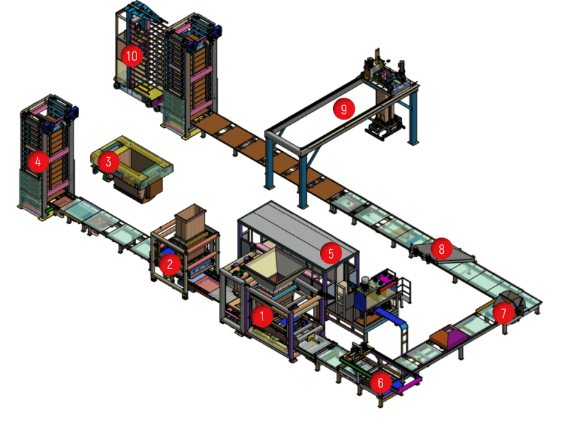 Usine automatique de machine de fabrication de blocs